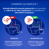 Pack L'expérience Utilme - Version Abattant
