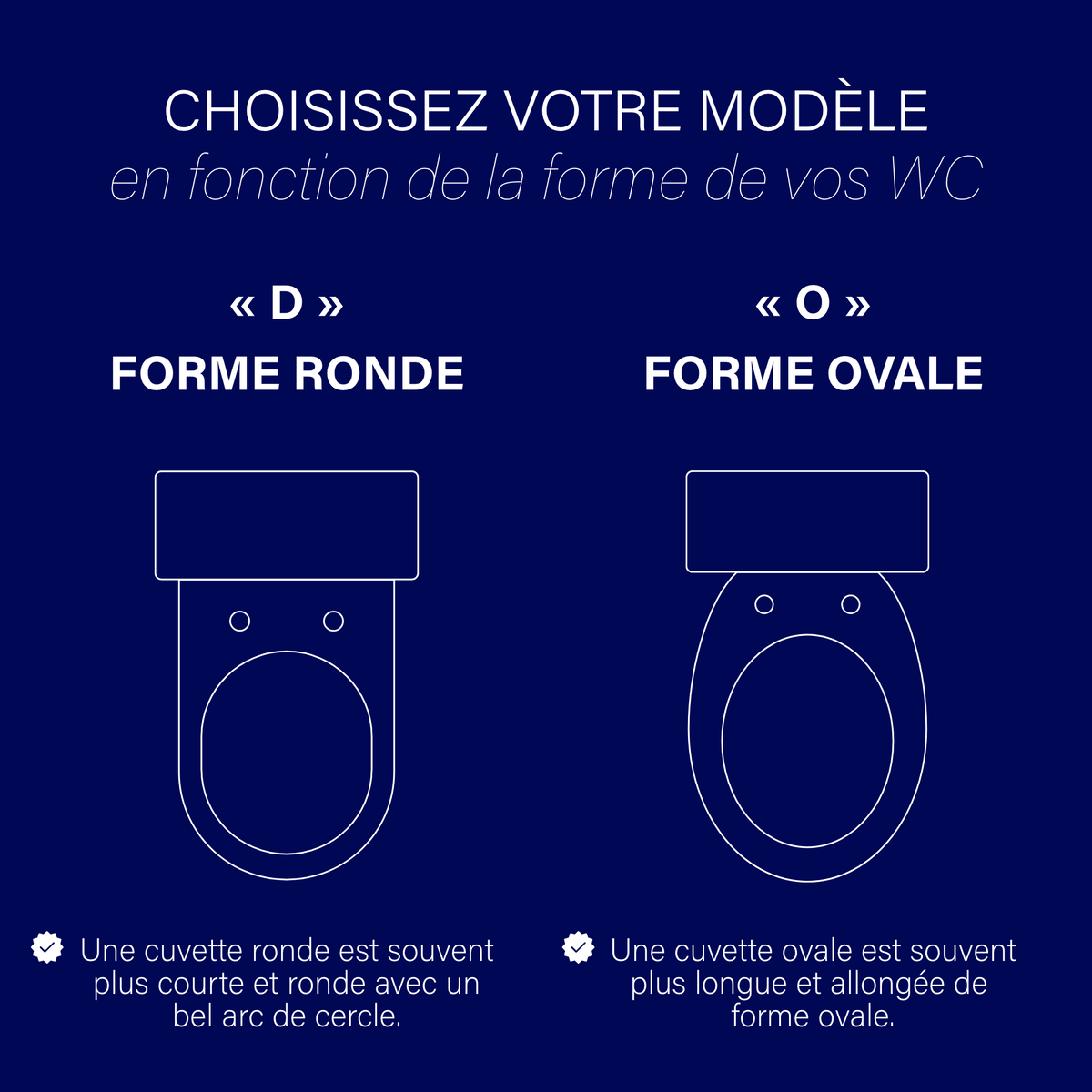 Pack L'expérience Utilme - Version Abattant